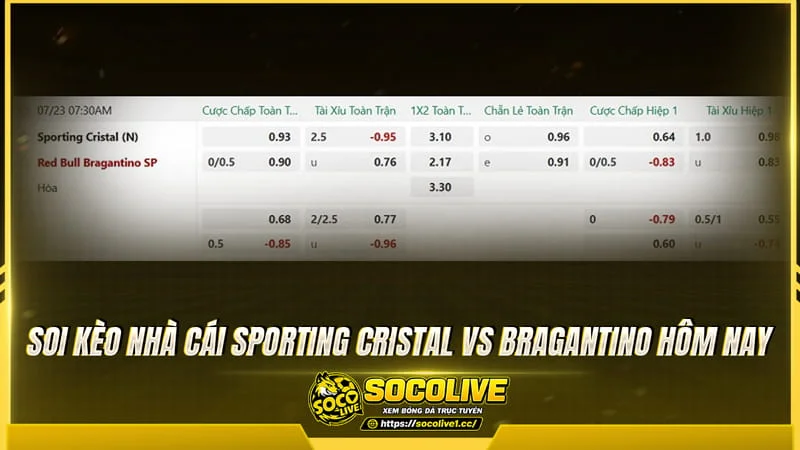 Soi kèo nhà cái Sporting Cristal vs Bragantino hôm nay