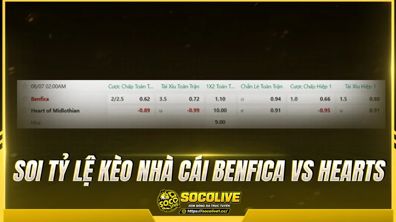 Soi tỷ lệ kèo nhà cái Benfica vs Hearts cùng các chuyên gia Socolivetv Soi tỷ lệ kèo nhà cái Benfica vs Hearts cùng các chuyên gia Socolivetv