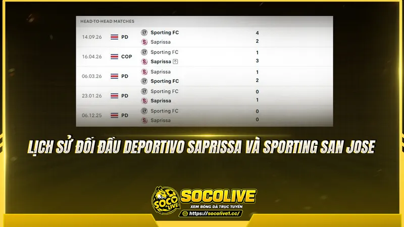 Lịch sử đối đầu Deportivo Saprissa và Sporting San Jose được Socolivetv tổng hợp Lịch sử đối đầu Deportivo Saprissa và Sporting San Jose được Socolivetv tổng hợp